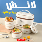 لانش بوكس الاكثر اناقه و تنظيم - Finder